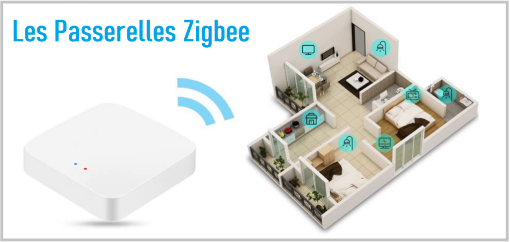 Les passerelles Zigbee Les passerelles Zigbee
