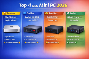 Top 4 Mini PC 2026